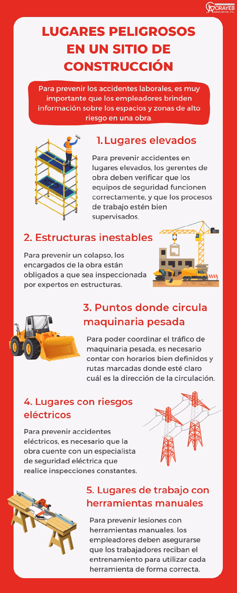 ¿Cuál es el factor más importante en la construcción de una casa?