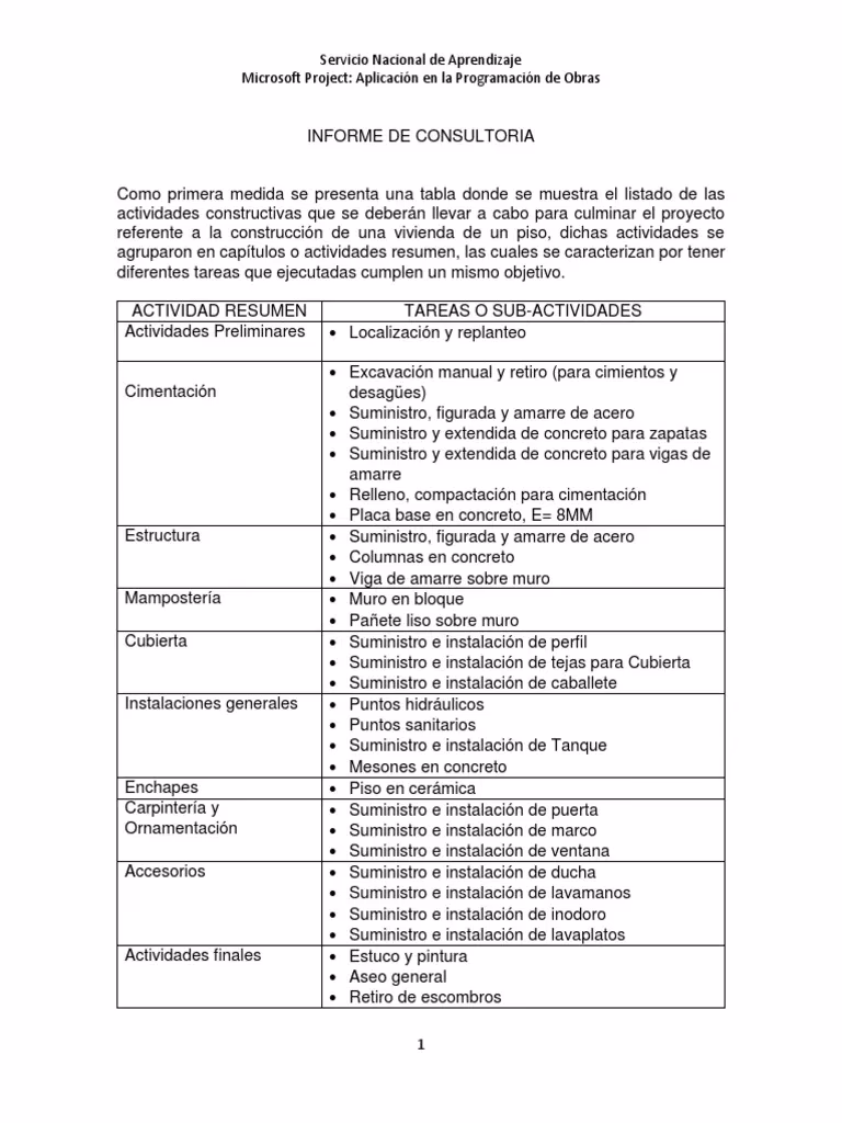 ¿Qué actividades hace una constructora?