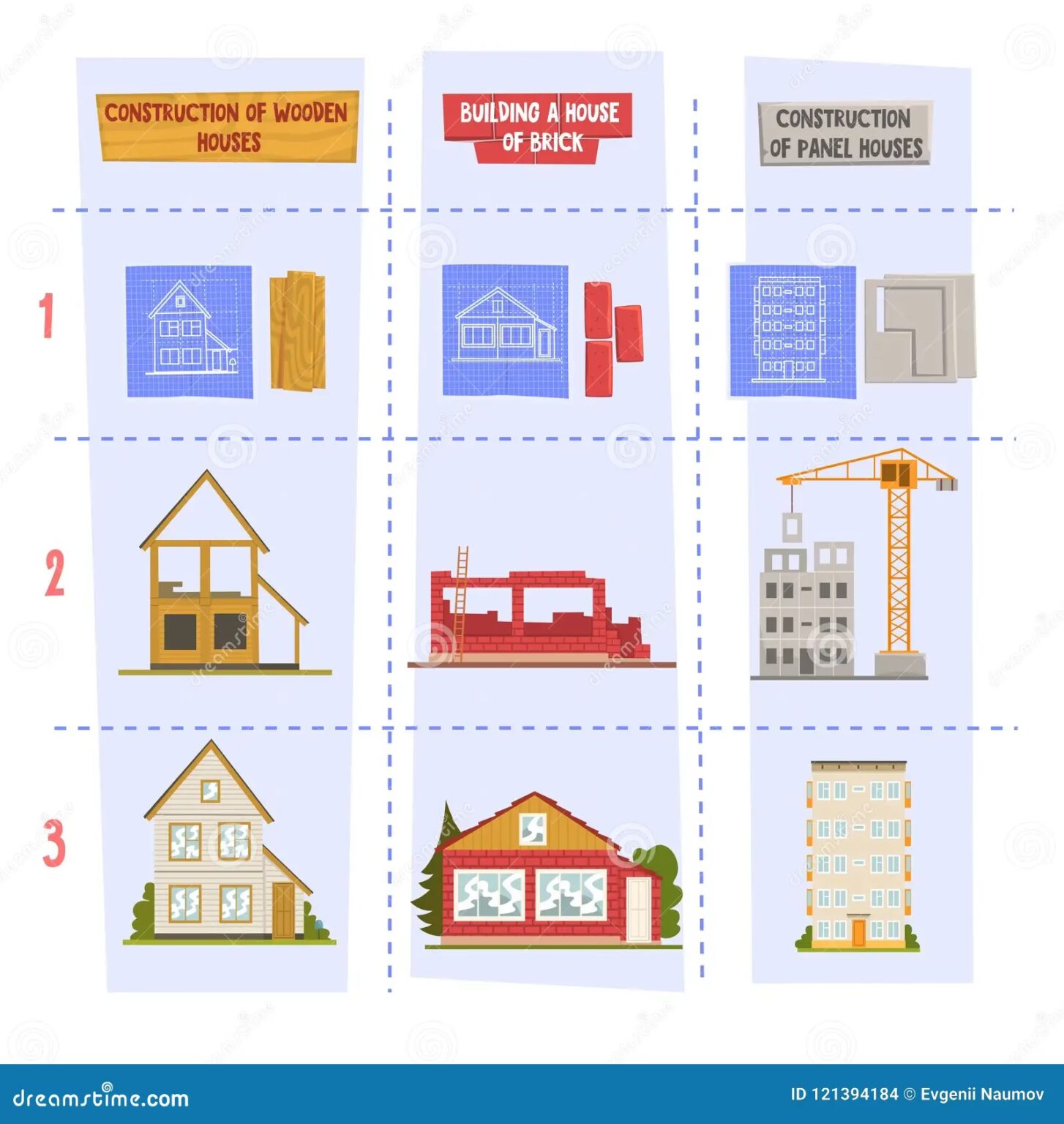 materiales-clave-en-casas-prefabricadas-casa-blanca