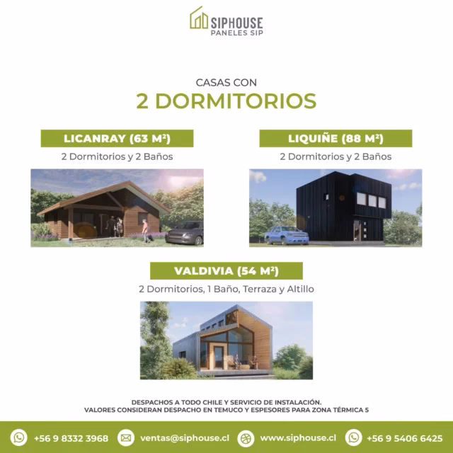 ¿Qué precio tienen los paneles Sip en Chile?