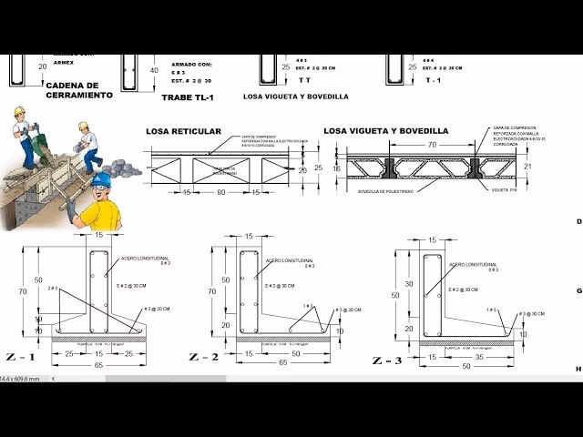 ¿Cómo se calculan los metros construidos de una casa?