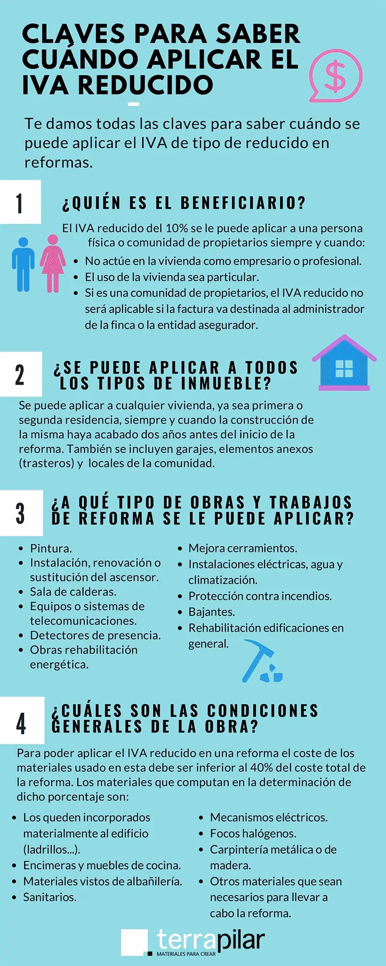 ¿Cómo se aplica el IVA en la construcción de viviendas?