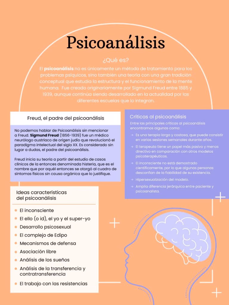 ¿Qué son las construcciones en psicoanálisis?