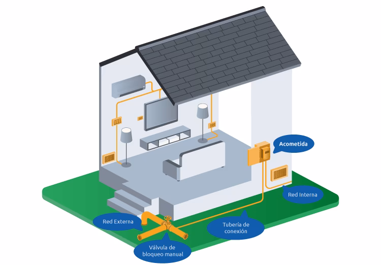 ¿Cómo calentar una casa sin luz?