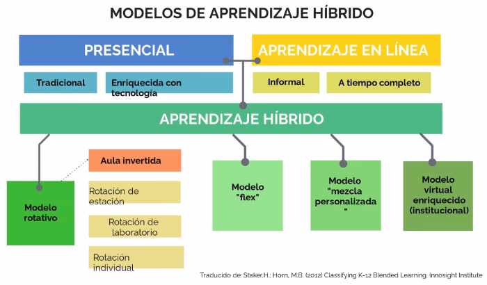 ¿Cómo influye la educación en el hogar?