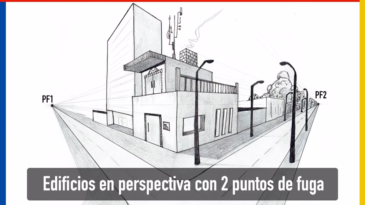 ¿Cómo se llama cuando hay dos puntos de fuga?