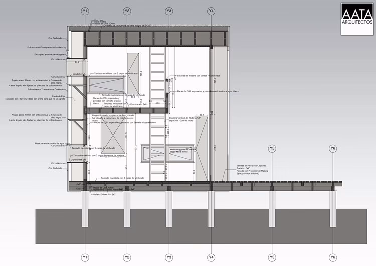 ¿Qué es el corte en la construcción?