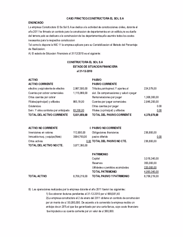 ¿Cuál es la fórmula para el costo de construcción?