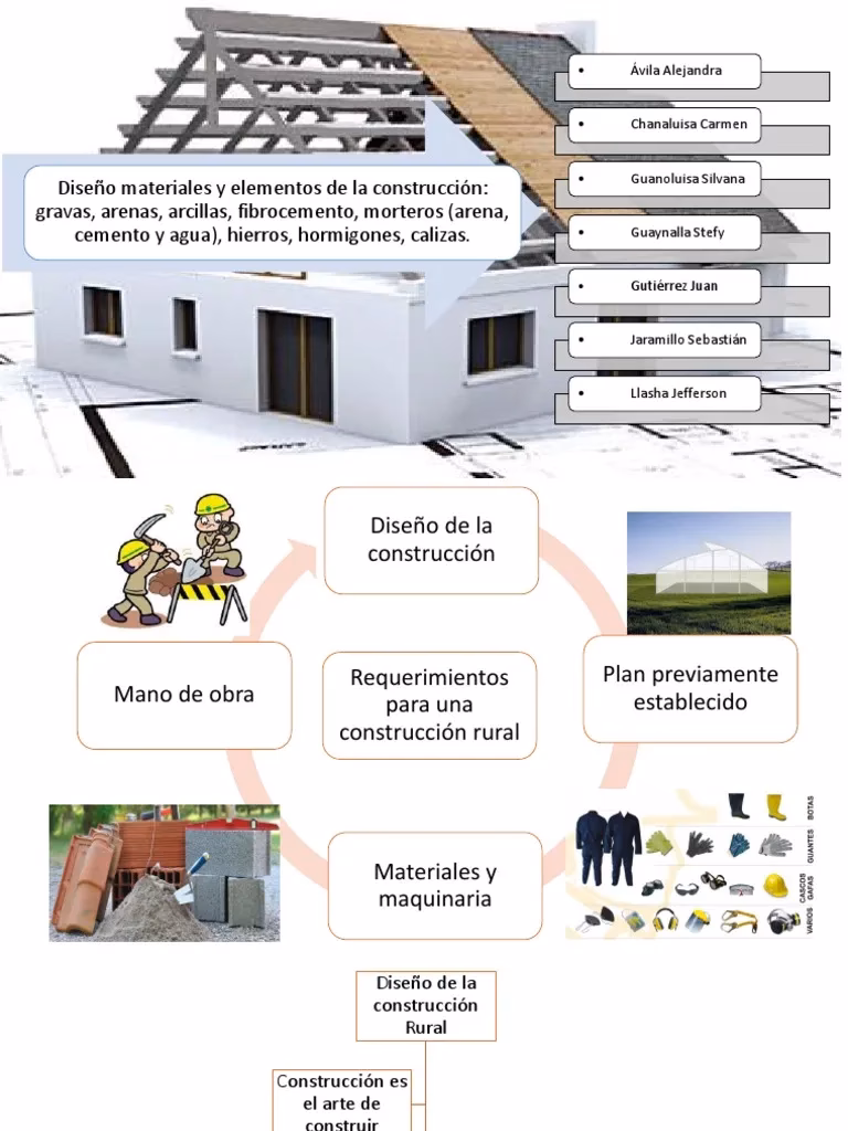 ¿Qué materiales se utilizan para hacer una casa de pueblo?