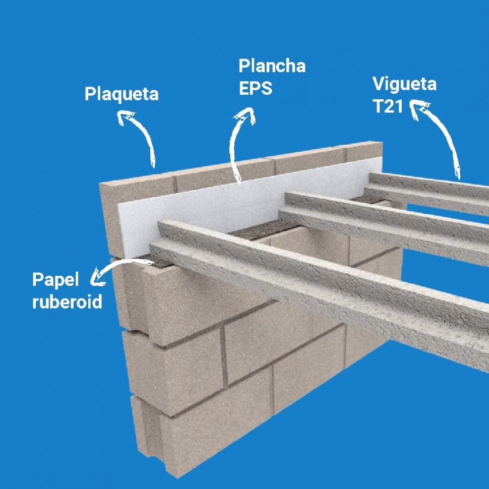¿Cómo se acomodan las viguetas y bovedillas?