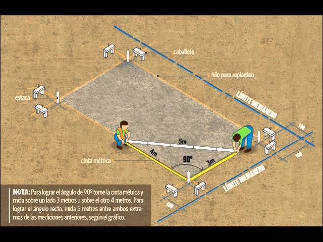 ¿Qué pasos se dan para replantear una edificación en un lote?