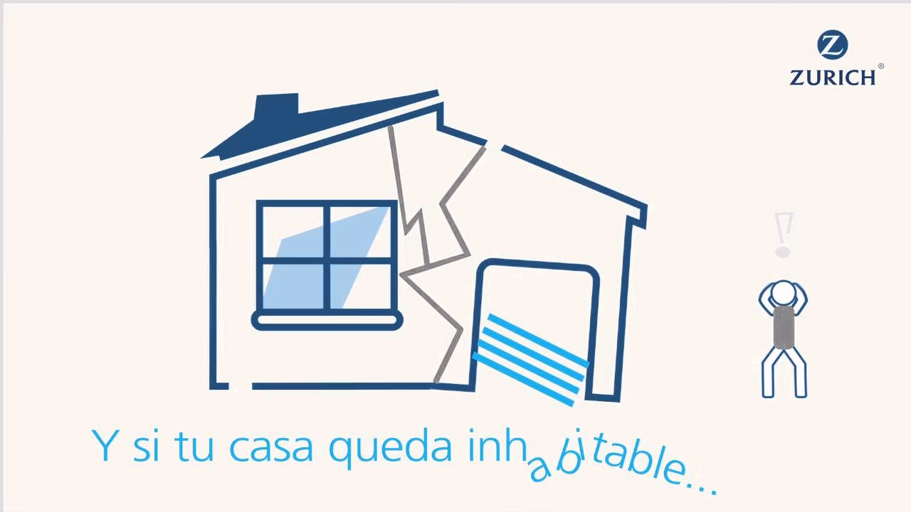 ¿Qué cubre el seguro de Zurich?