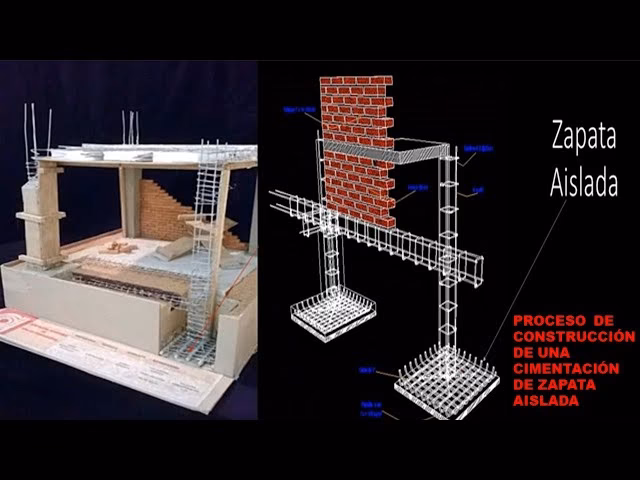 ¿Cuáles son los tipos de zapatas prefabricadas?